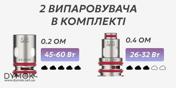 Випаровувачі з комплекту Vaporesso Armour G Pod Kit