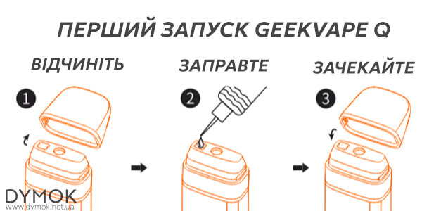 Ілюстрована інструкція для запуску картриджу Гіквейп Кью на 2 мл