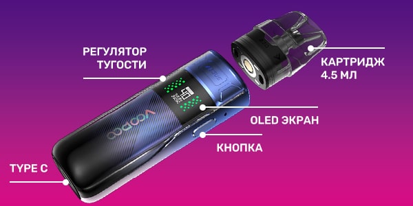 Конструкция Voopoo Argus E40 Pod