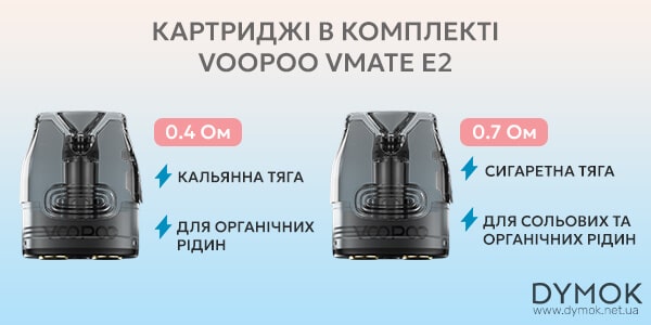 Картриджі в комплекті пода Voopoo Vmate E2