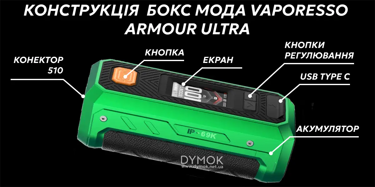 Конструкція бокс мода Vaporesso Armour Ultra
