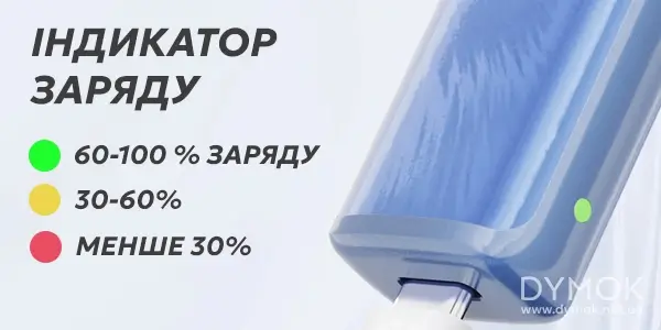 Індикатор заряду пода Lost Vape URSA Nano 3