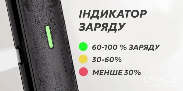 Індикатор заряду акумулятора подіка Урса Нано С2