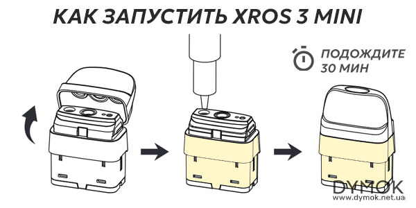 Алгоритм первого запуска Vaporesso XROS 3 MINI
