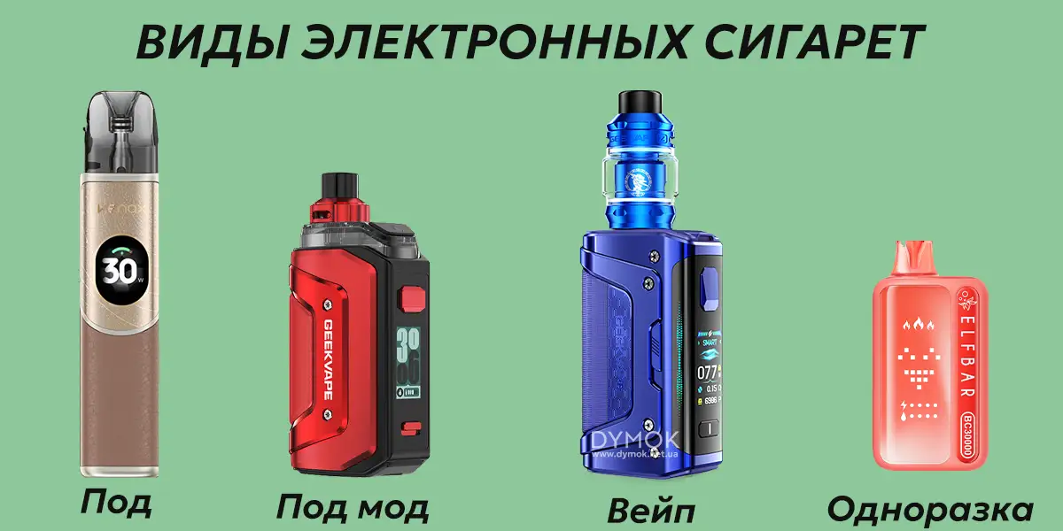 Виды электронок: под, под мод, стартовый набор (вейп), одноразка