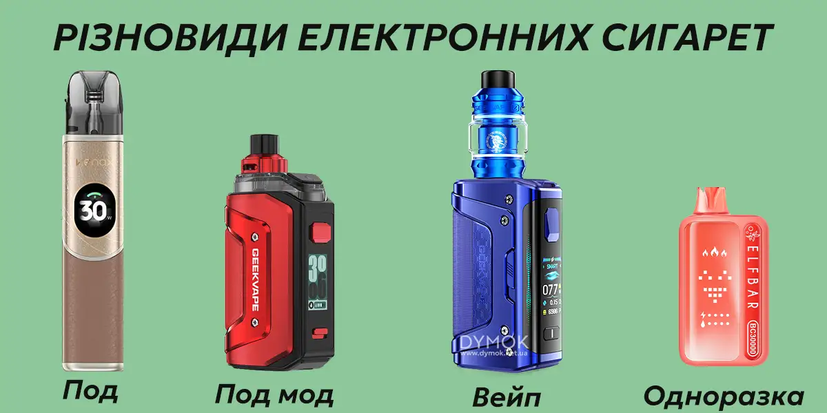 Різновиди електронок: под, под мод, стартовий набір (вейп), одноразка
