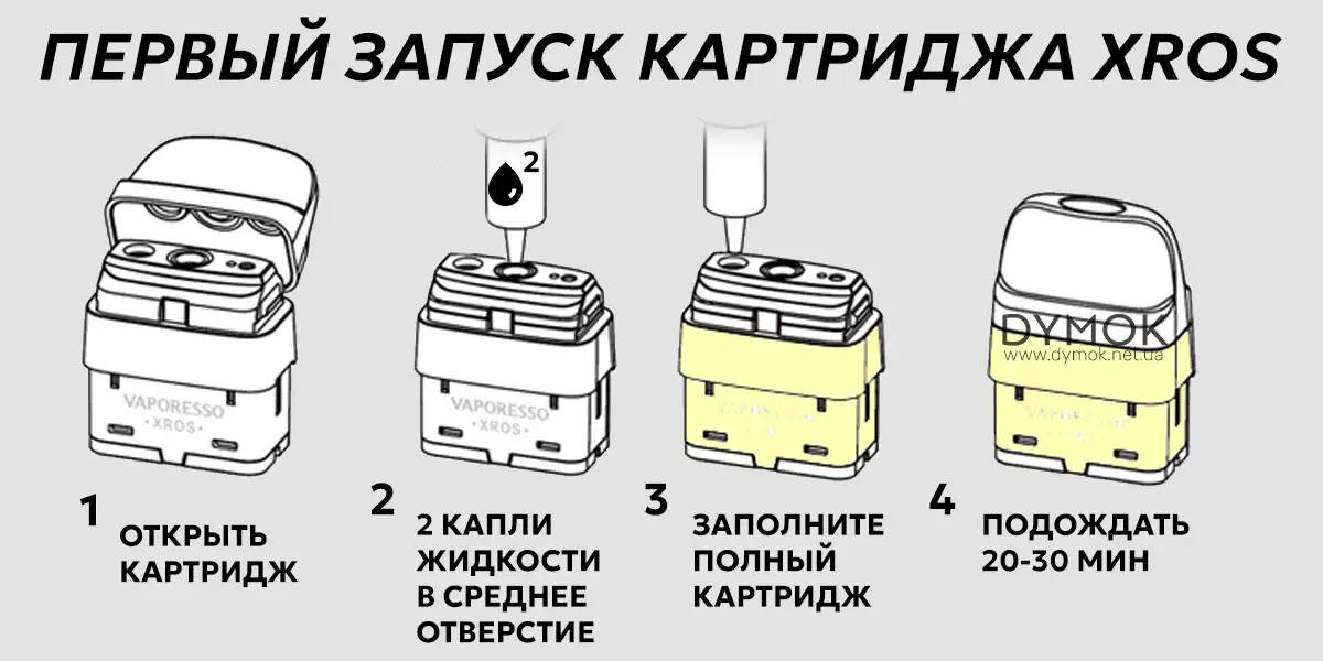 Процесс первого запуска картриджа Vaporesso Xros
