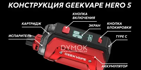 Конструкция Geekvape Hero 5 Kit
