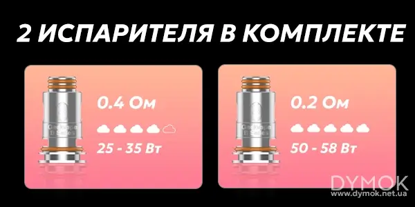 Испарители в комплекте Geekvape Aegis Hero 5