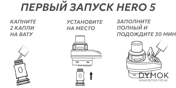 Инструкция для первого запуска Geekvape Aegis Hero 5