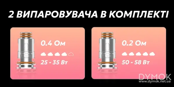 Випаровувачі в комплекті Geekvape Aegis Hero 5