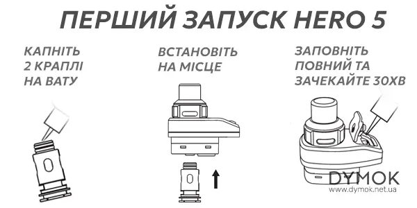 Інструкція для першого запуску Geekvape Aegis Hero 5