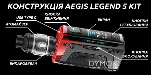 Конструкція Geekvape Legend 5 Kit