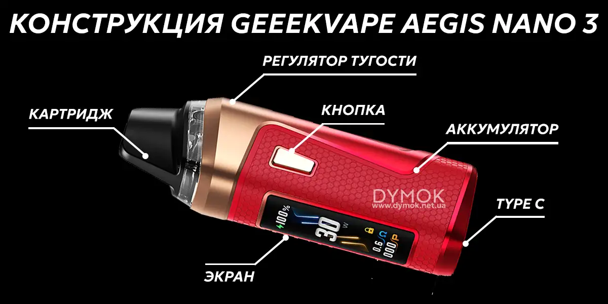 Конструкция Pod системы Geekvape Aegis Nano 3