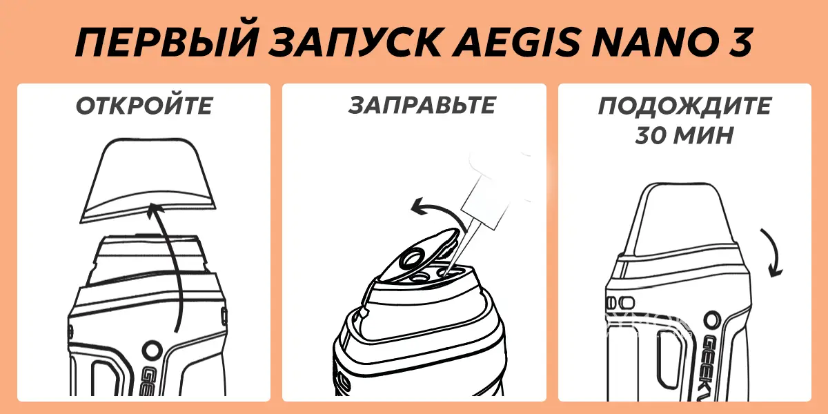 Правильний алгоритм першого запуску под системи Geekvape Aegis Nano 3