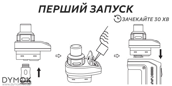 Перший запуск Geekvape H45 (Hero 2) Pod Kit