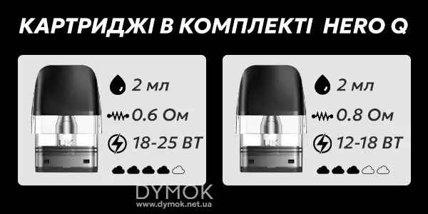 Картриджі в комплекті Pod системи Geekvape Aegis Hero Q Pod Kit