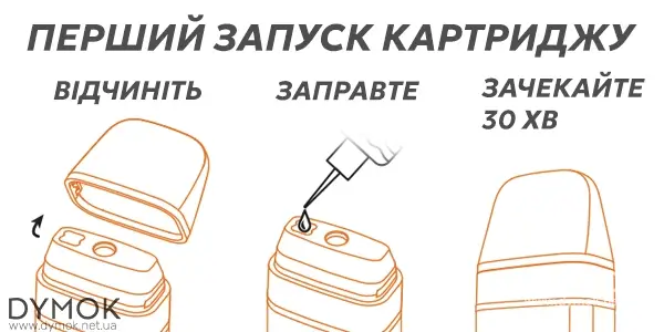 Схема першого запуску поду Aegis Hero Q