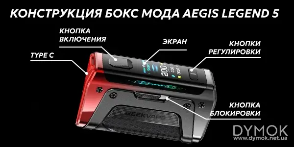 Конструкція бокс мода Geekvape Legend 5
