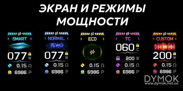 Экран и режимы работы бокс мода Geekvape Legend 5