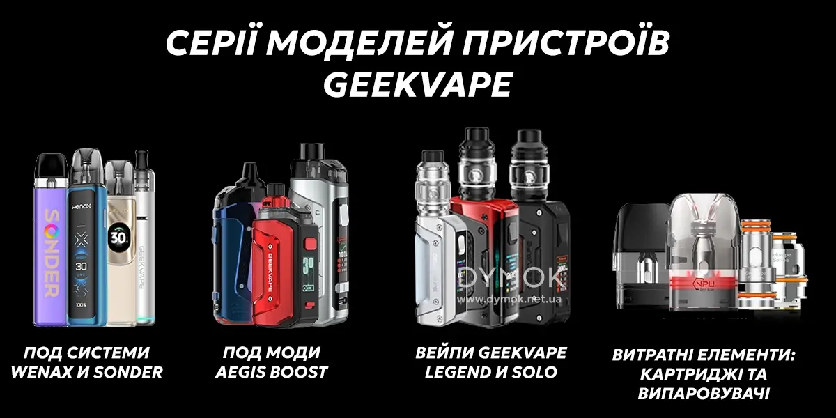 Серії пристроїв Гіквейп