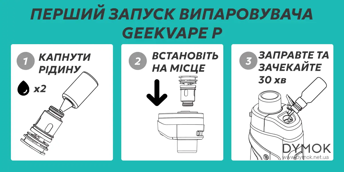Правильний алгоритм першого запуску Geekvape P Series