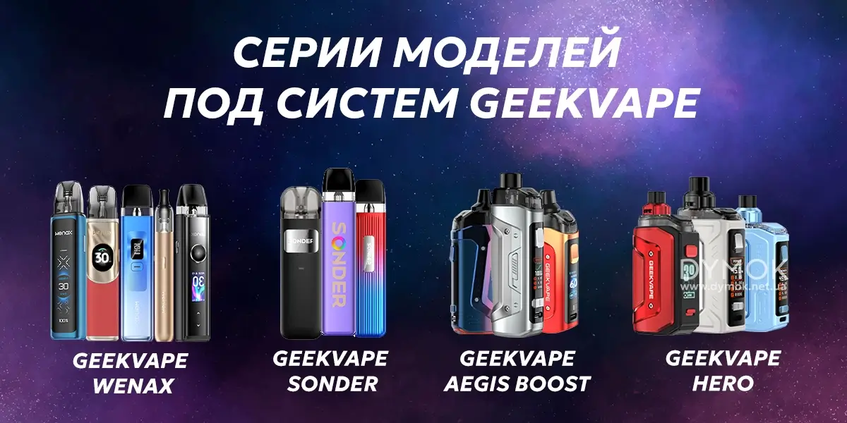 Популярные серии моделей pod систем Geekvape