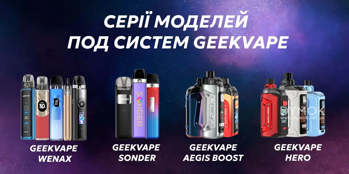 Популярні серії моделей pod систем Geekvape