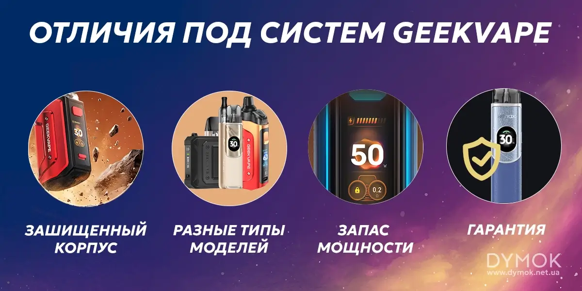 Отличия под систем Geekvape от других