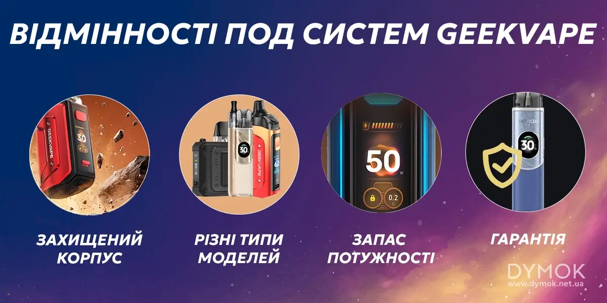 Відмінності под систем Geekvape від інших брендів