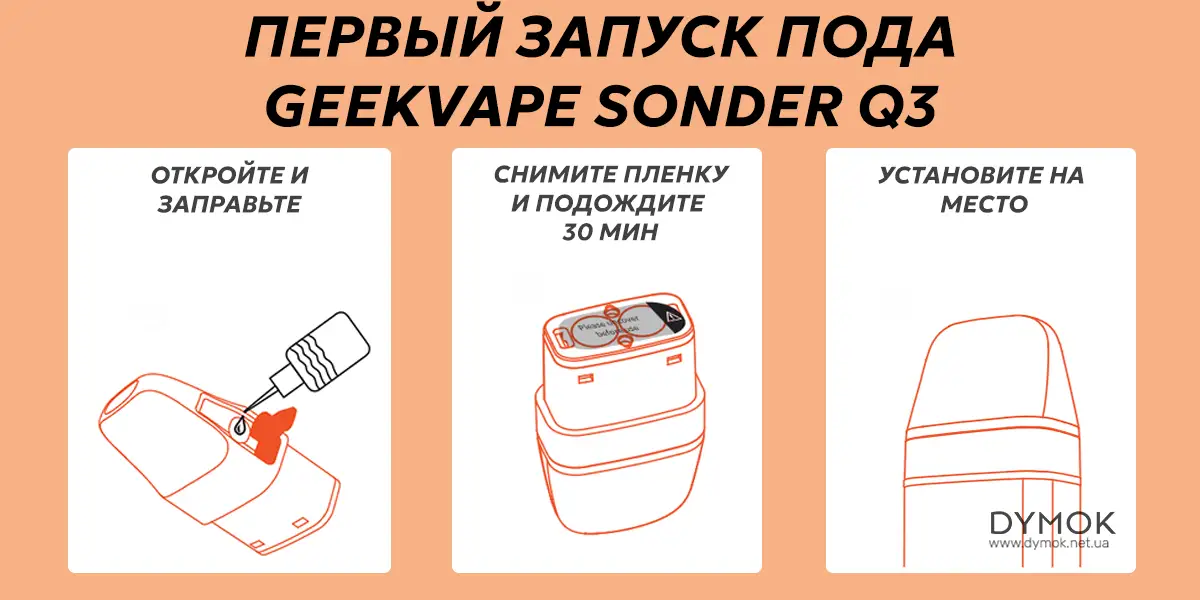 Алгоритм для первого запуска pod системы Geekvape Sonder Q3