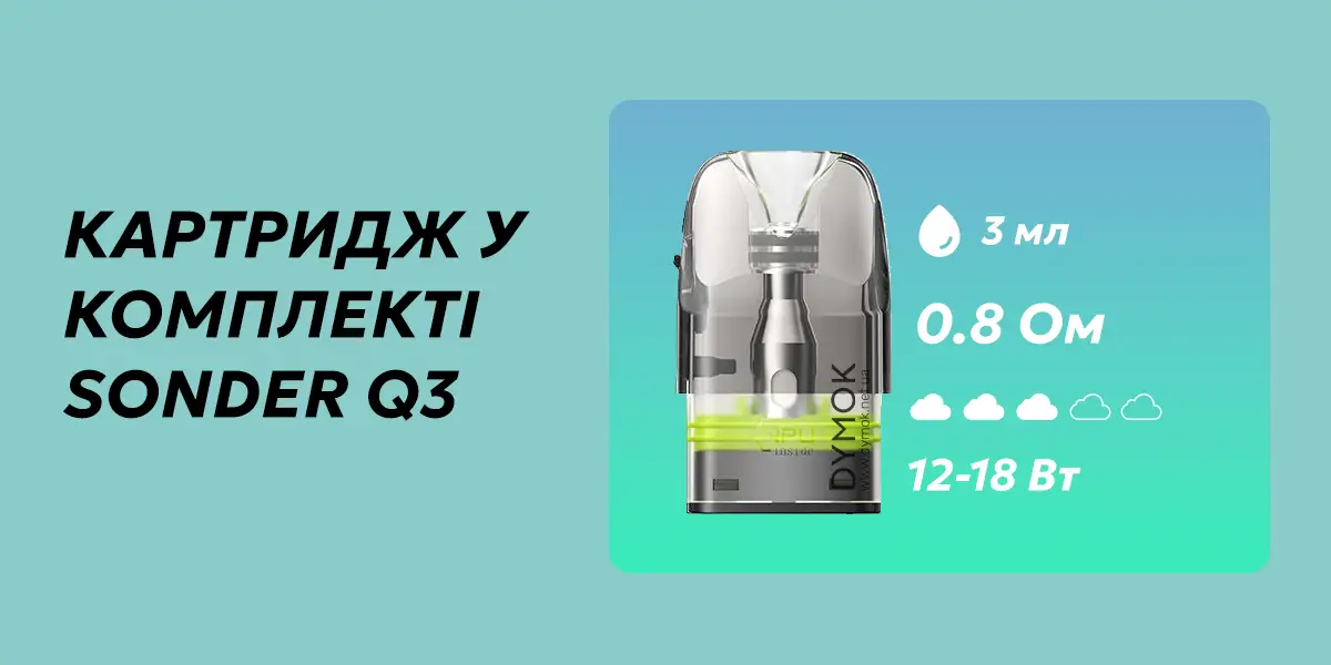 Картридж що постачається в комплекті Geekvape Sonder Q3 Pod Kit