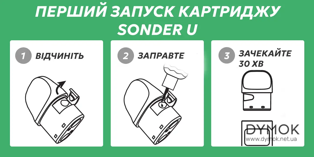 Інструкція для першого заруску картриджа Sonder U