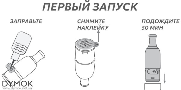 Алгоритм первого запуска Geekvape Wenax M2