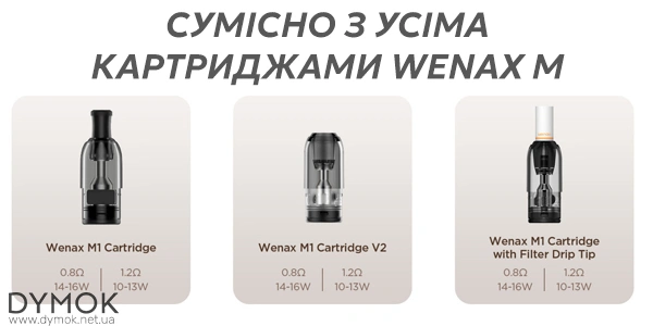 Картриджі що підійдуть до Geekvape Wenax M2