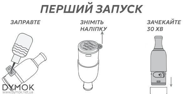 Правильний перший запуск Geekvape Wenax M2