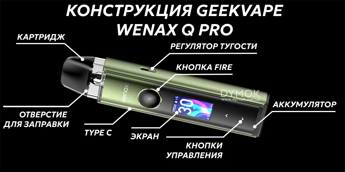 Конструкция и детали Wenax Q Pro