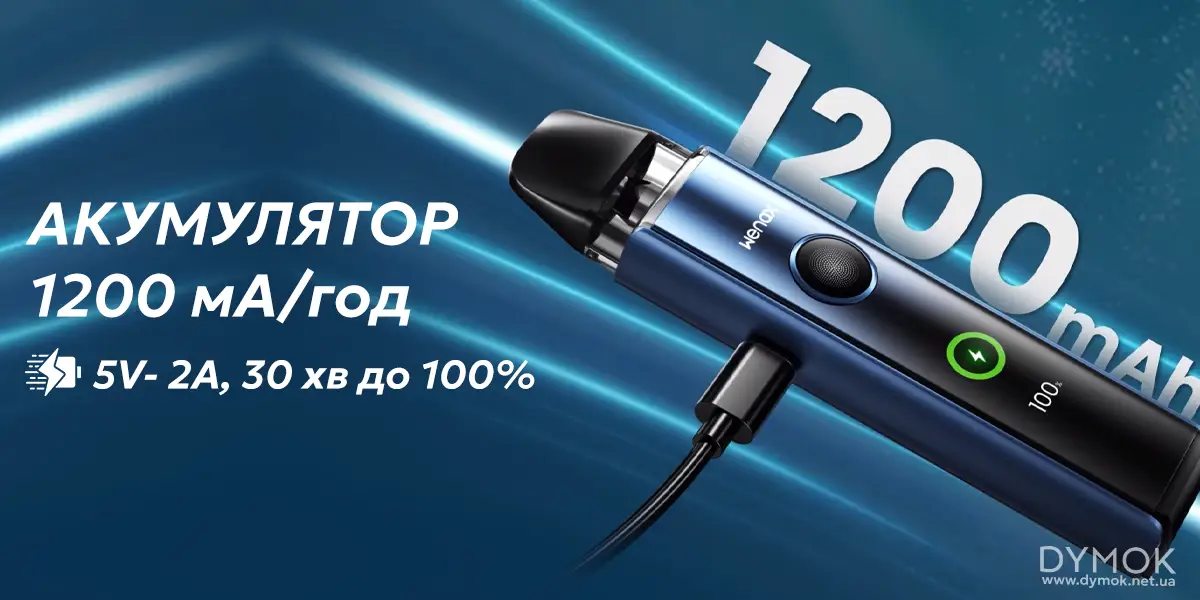 Об'єм акумулятора пода Geekvape Wenax Q Pro