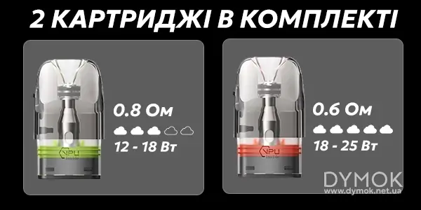 Картриджі в комплекті Geekvape Wenax Q2