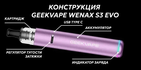 Конструкция електронной сигареты Geekvape Wenax S3 Evo