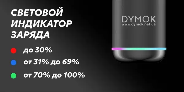 Индикатор заряда под системы Geekvape Wenax S3 Evo