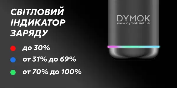 Індикатор заряду под системи Geekvape Wenax S3 Evo
