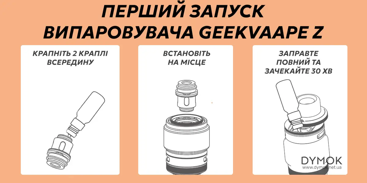 Алгоритм першого запуску випаровувача Geekvape Z