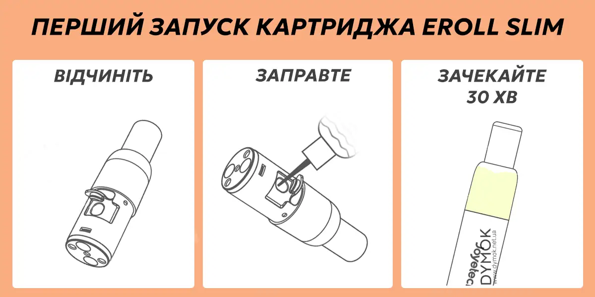 Алгоритм першого запуску нового картриджа Eroll Slim