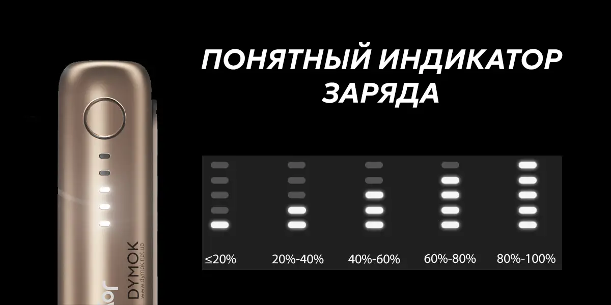 Индикатор Joyetech Eroll Slim