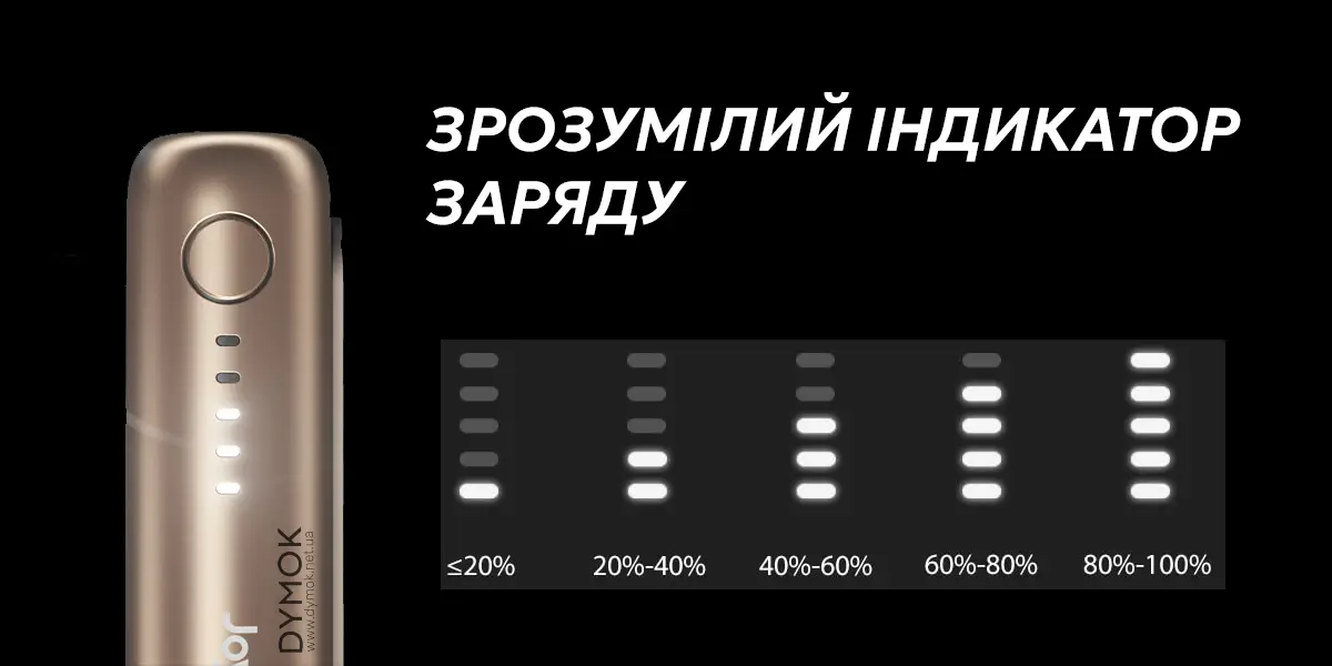 Індикатор заряду на кейсі Joyetech Eroll Slim