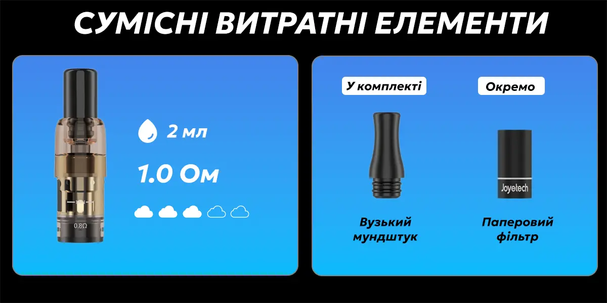 Інші сумісні витратні елементи
Джоєтек Єролл Слім