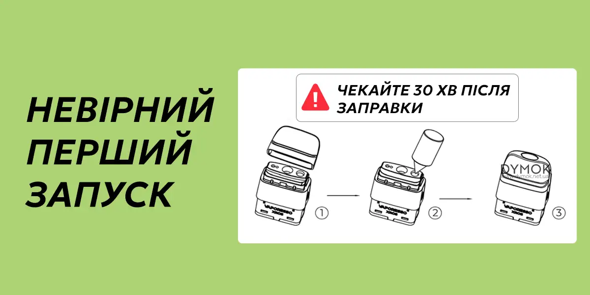 Правильний перший запуск нового картриджа