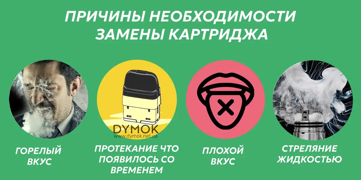 Распространенные причины для замены картриджа