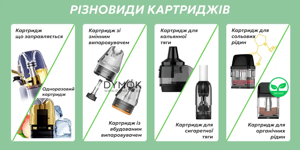 Види картриджів для под систем